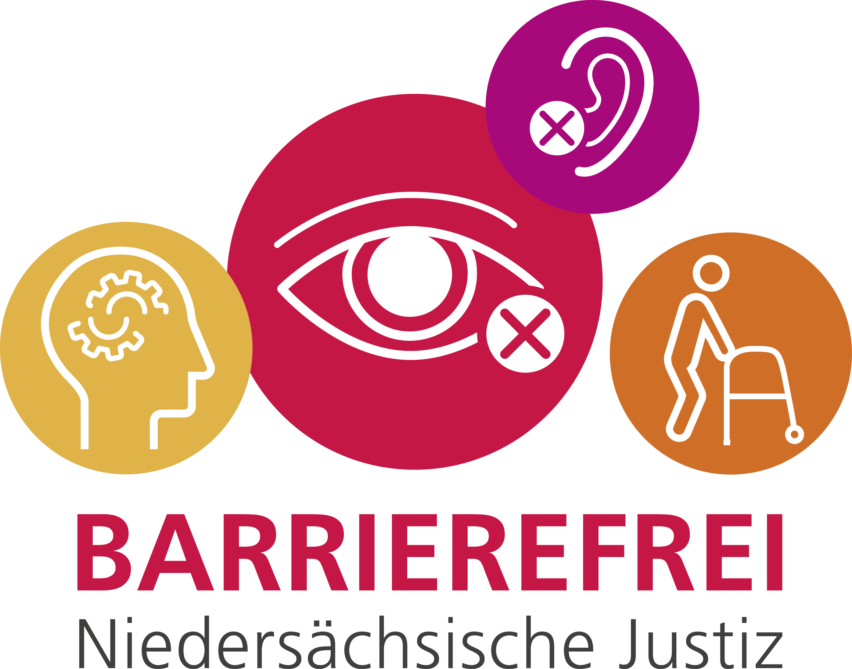 Barrierefrei Nds. Justiz (zu den Informationen zur Barrierefreiheit)